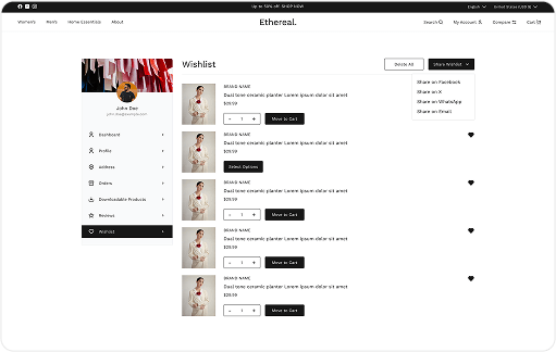 Products Wishlist Centre